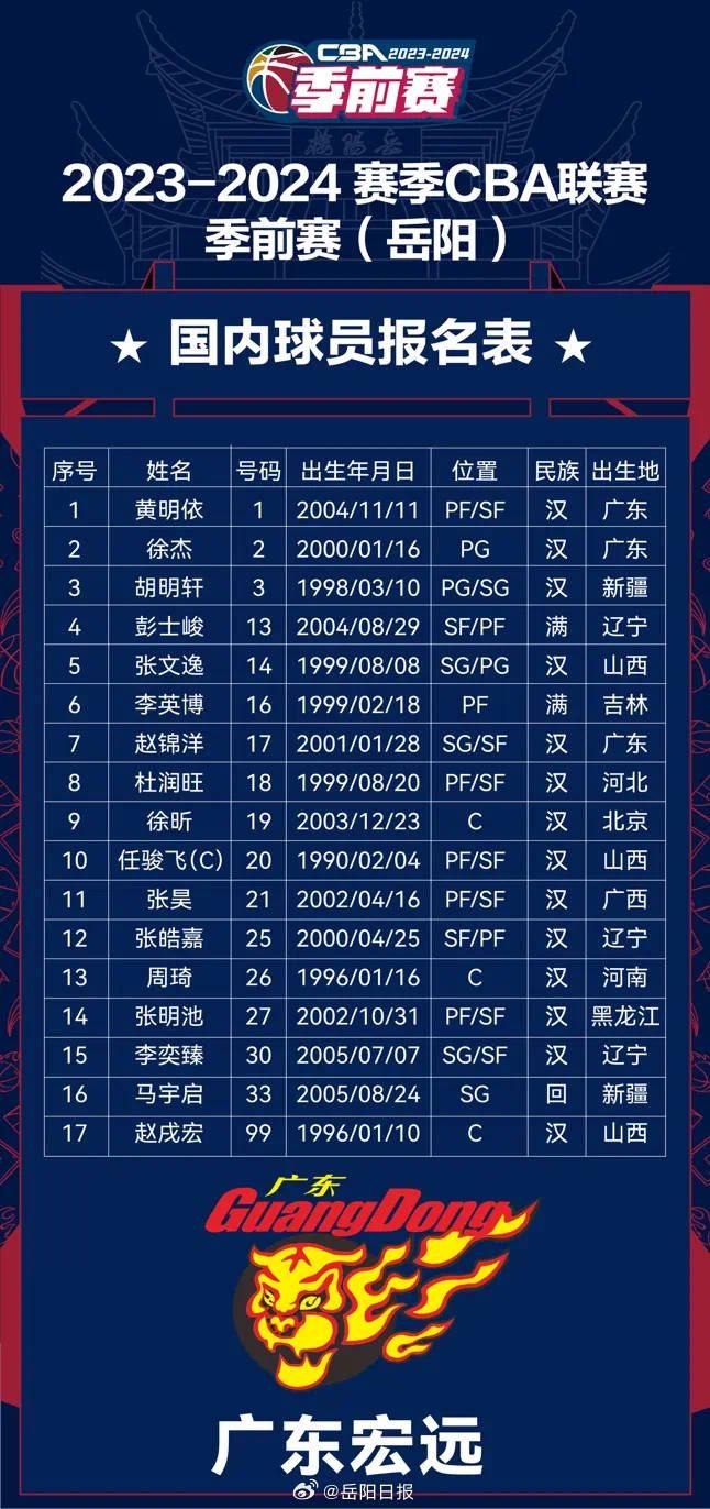 影片讲述了1941年，著名演员于堇（巩俐 饰）为了出演她的旧爱谭呐（赵又廷 饰）执导的话剧《礼拜六小说》而回到上海，却引起各方势力对她动向的密切关注，想要打探出她此行的真正目的